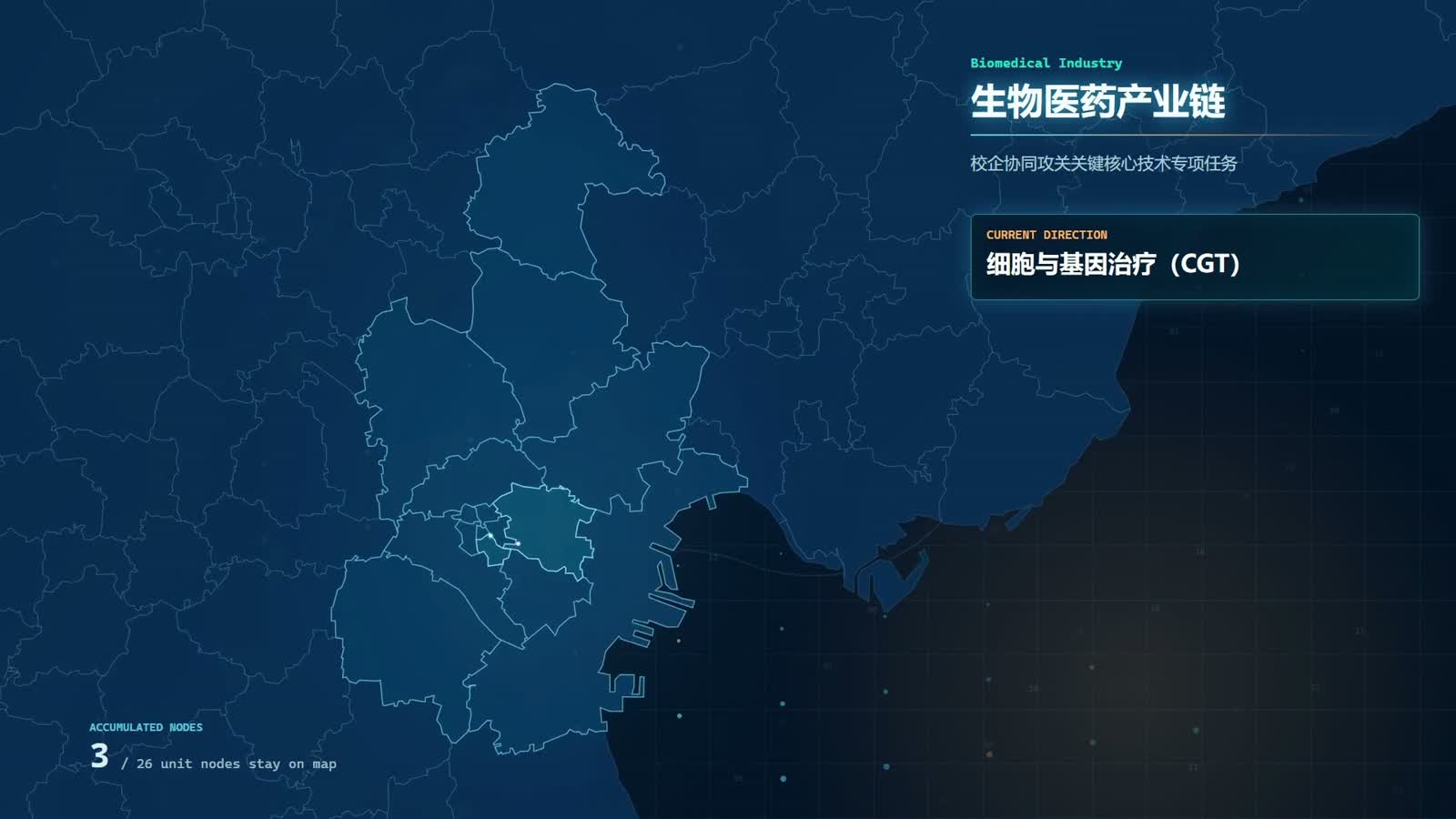方向点亮