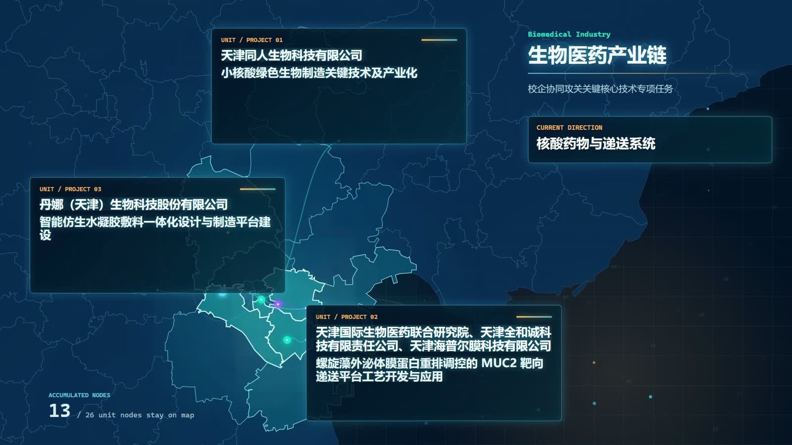 攻关卡片