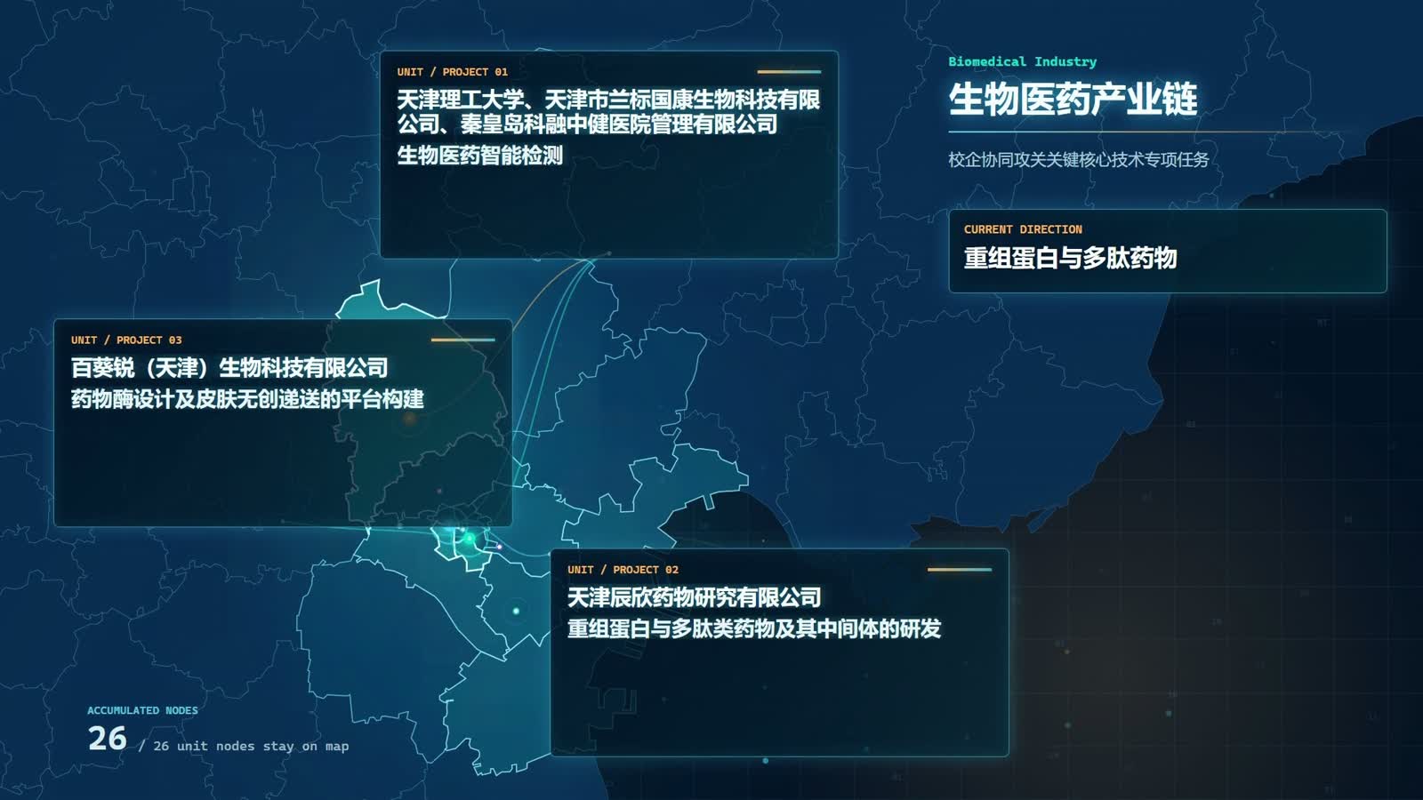 成本大幅下降！猛犸用 AI 完成两条产业链地图包装视频