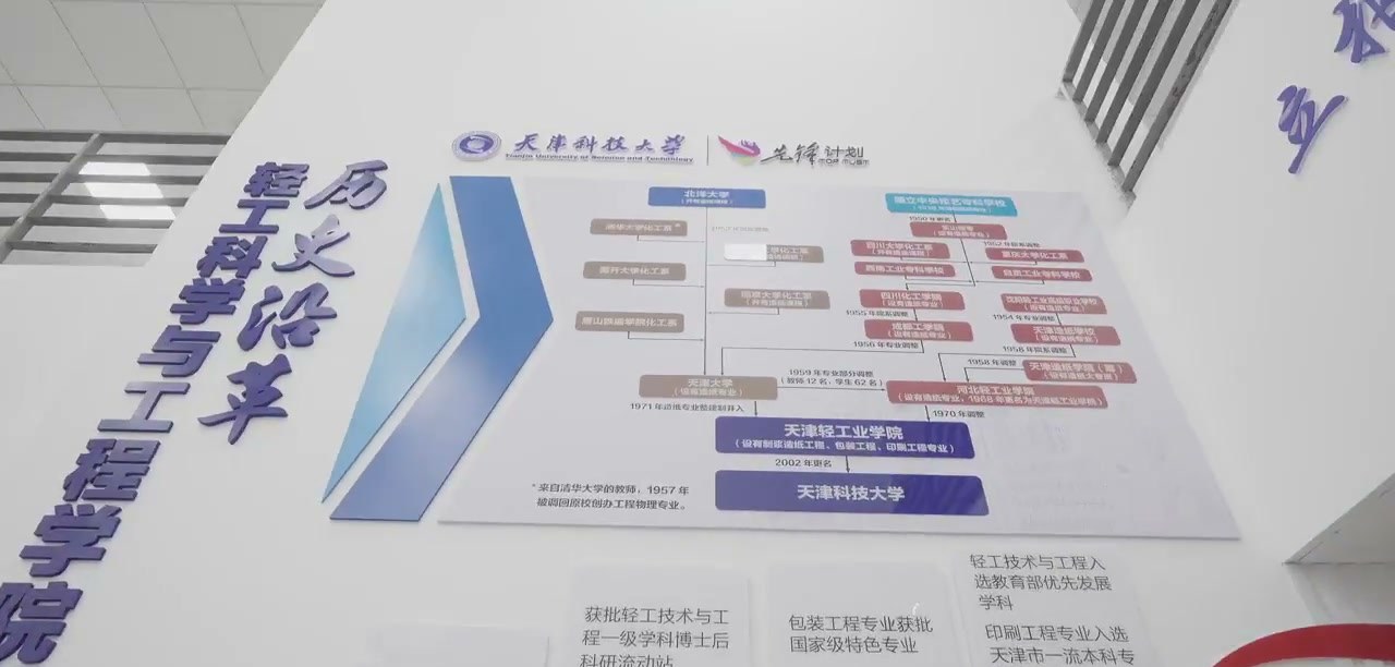 专业沿革展板