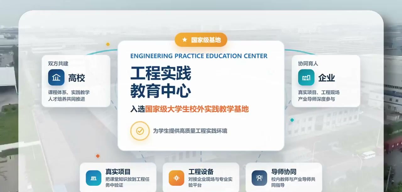 工程实践教育中心信息图