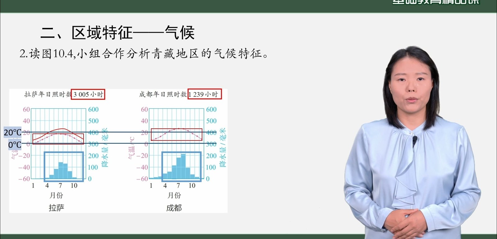 拉萨与成都气候对比