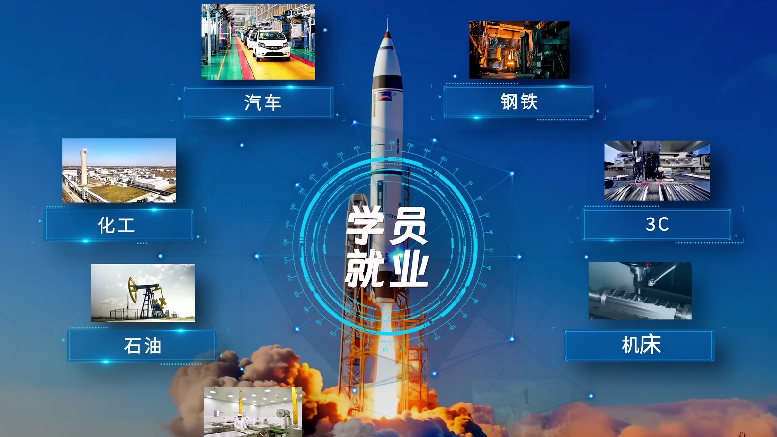 就业