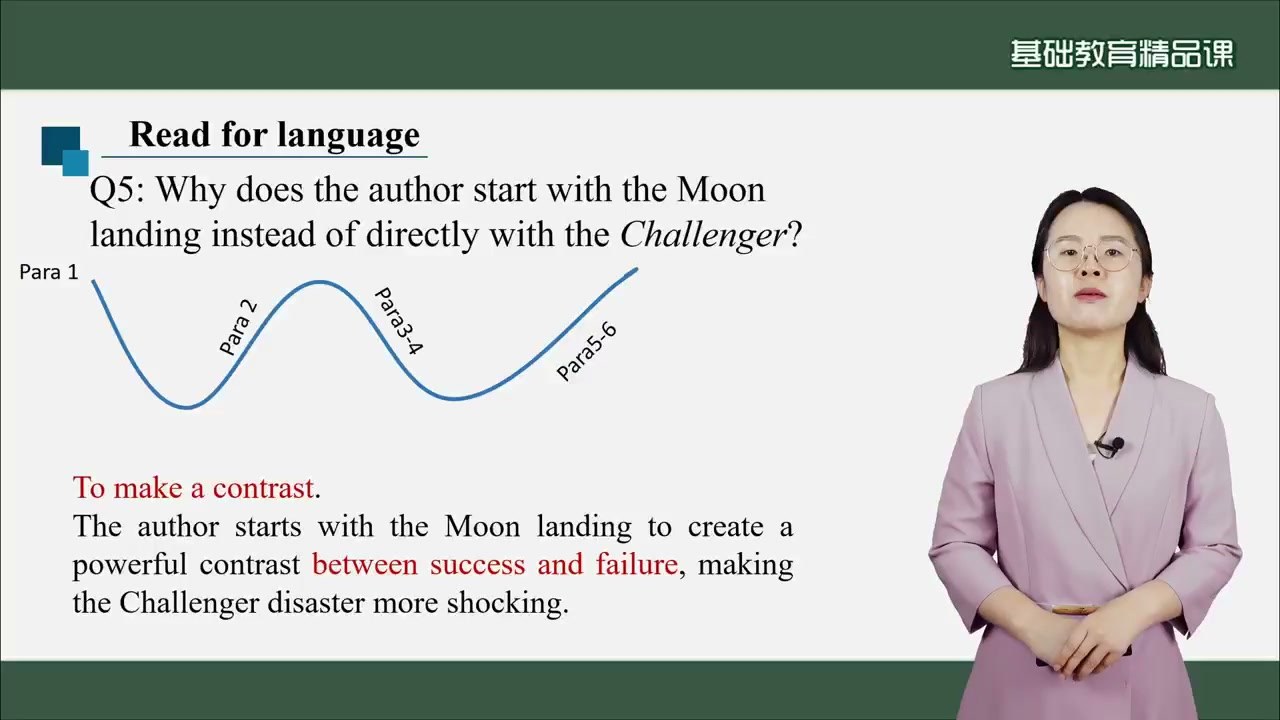 Read for language:曲线与对照分析