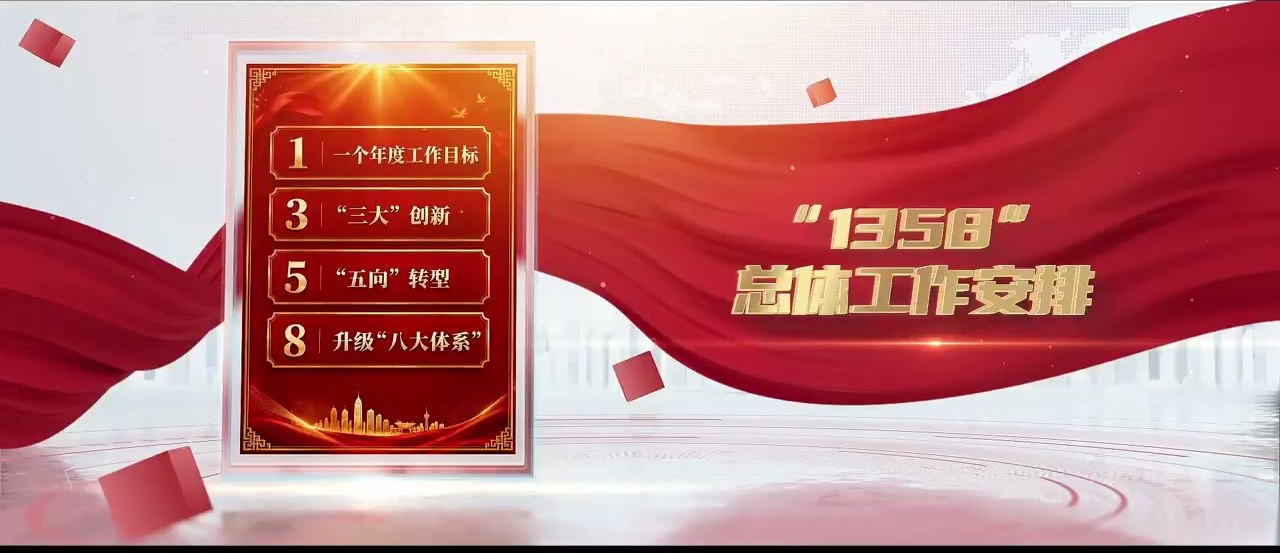 123456 总体发展路径